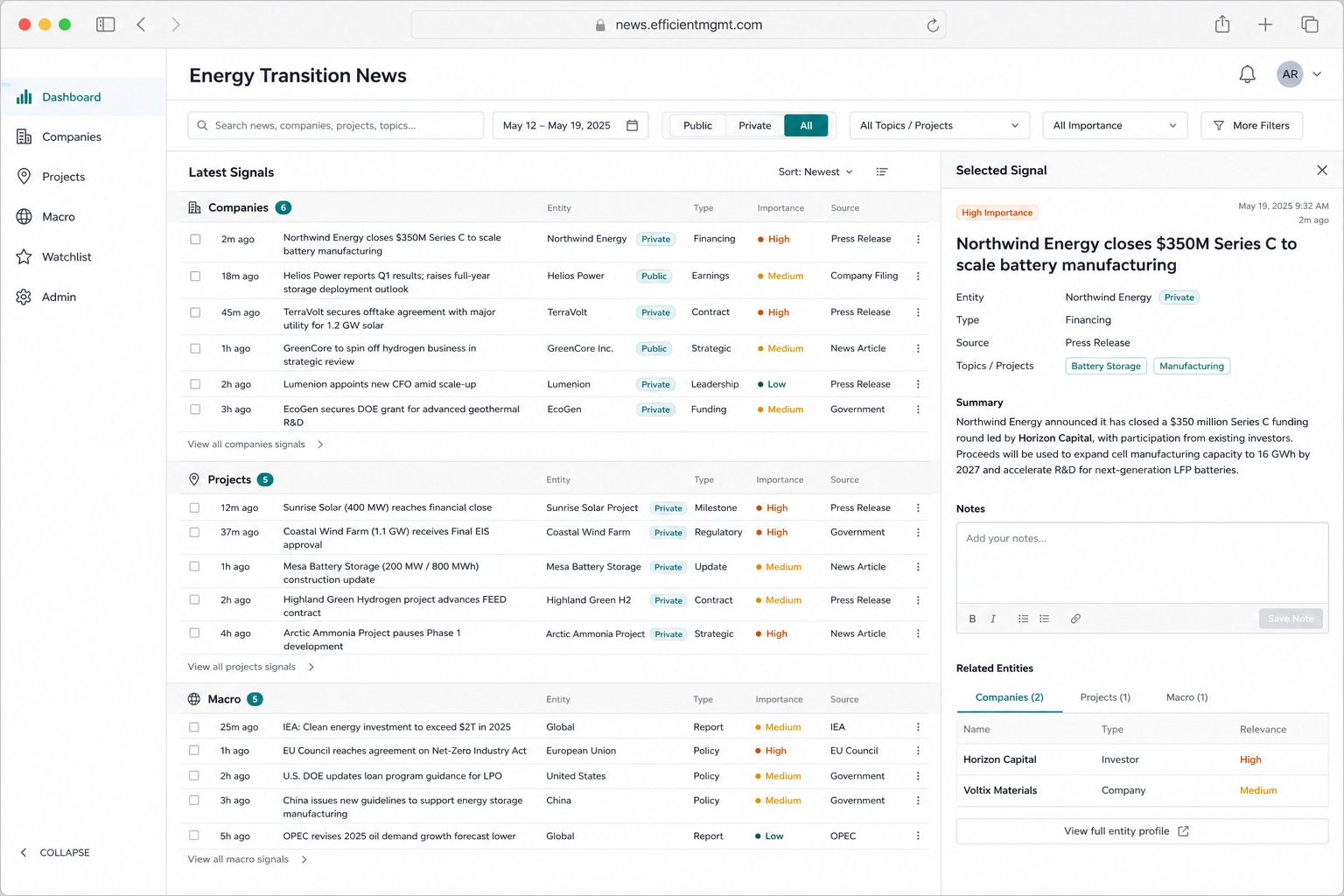 Energy Transition News dashboard preview